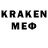 Бутират BDO Tair Mukhamediev